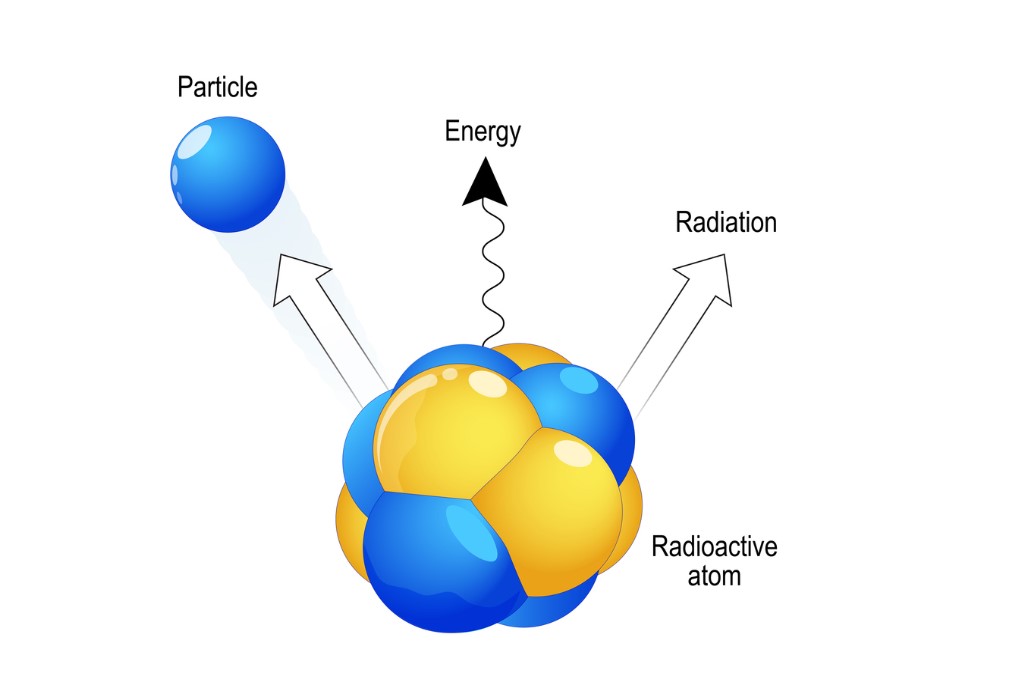 رسم توضيحي لنواة ذرة تصدر منها إشعاعات