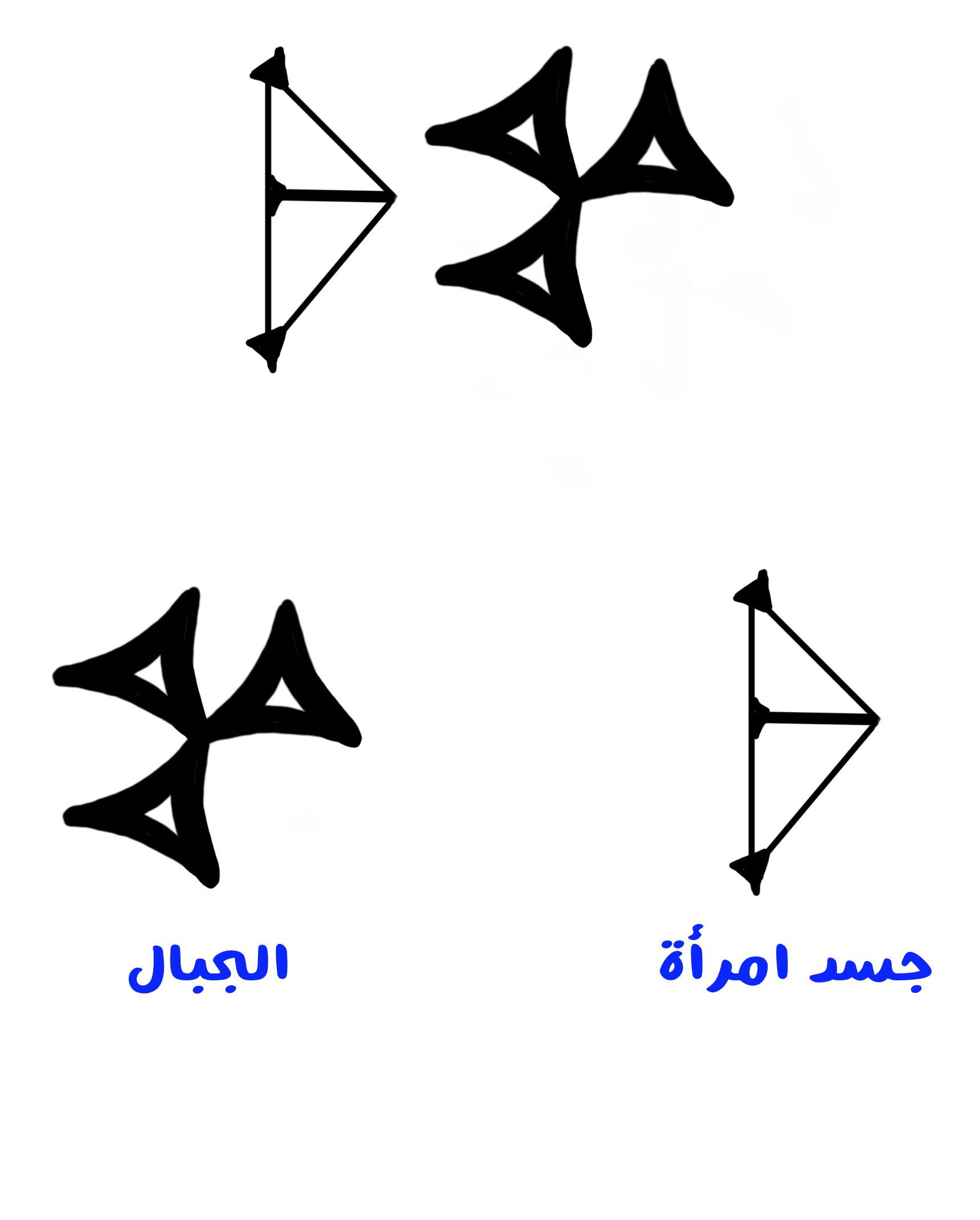 رمز مكتوب باللغة المسمارية ويعني المرأة الأسيرة في الحرب