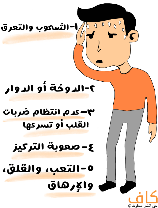 رسم توضيحي لشاب يتعرق ويضع يد على جبينه وبجانبه شرح لأعراض نقص السكر في الدم