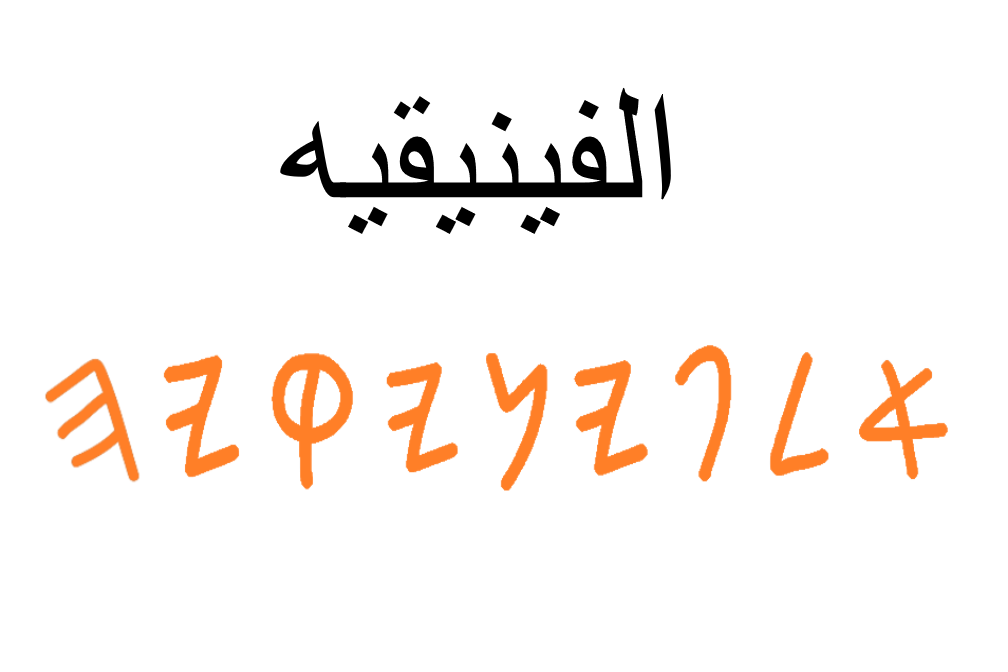 كلمة الفينيقيه مكتوبة باللغة العربية وأسفلها المقابل لها باللغة الفينيقية