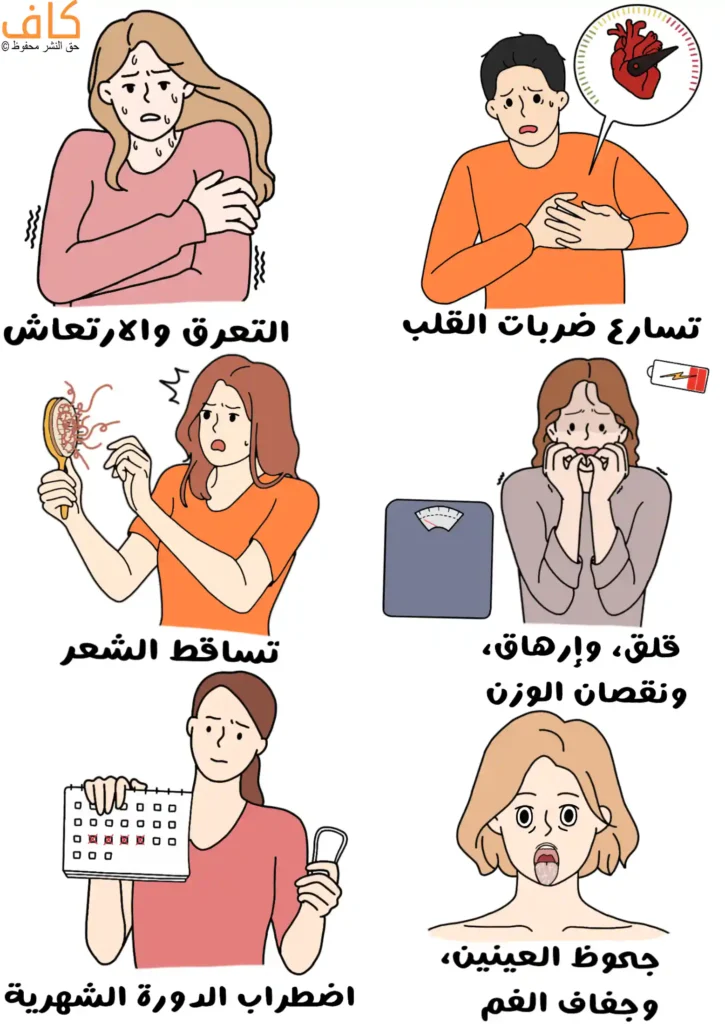 رسم توضيحي امرأة تتعرق وترتجف مع تشابك ذراعيها، ورجل يمسك صدره مع رمز قلب متسارع، وامرأة تنظر بقلق إلى فرشاة شعر عليها شعر متساقط بكثافة، وامرأة تبدو مرهقة وقلقة بجانب ميزان وزن، وامرأة تمسك تقويمًا وبيدها أداة، ووجه امرأة بعينين بارزتين ولسان جاف.