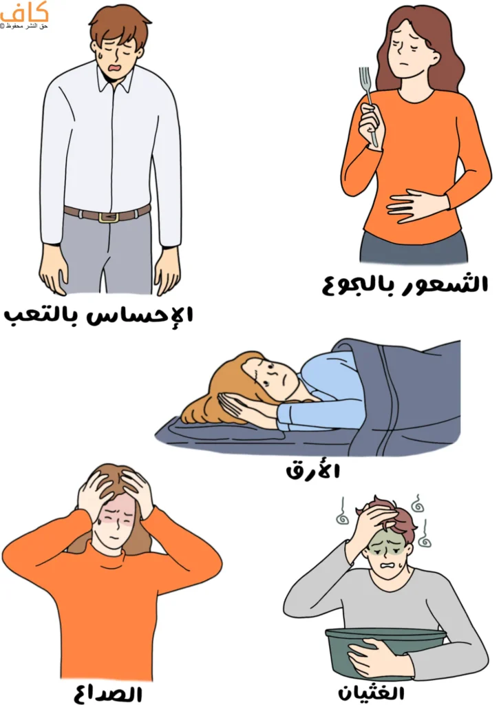 رسم توضيحي يُظهر رجل يقف منحنياً قليلاً مع تعبير تعب على وجهه. في أعلى اليمين امرأة تمسك شوكة بيدها وتضع يدها الأخرى على بطنها وتبدو غير مرتاحة. في منتصف الصورة امرأة مستلقية على جانبها على السرير وعيونها مفتوحة. في أسفل اليسار امرأة تمسك رأسها بكلتا يديها مع تعبير ألم. في أسفل اليمين شخص يمسك رأسه بيد ووعاء بيده الأخرى ويبدو عليه الغثيان.