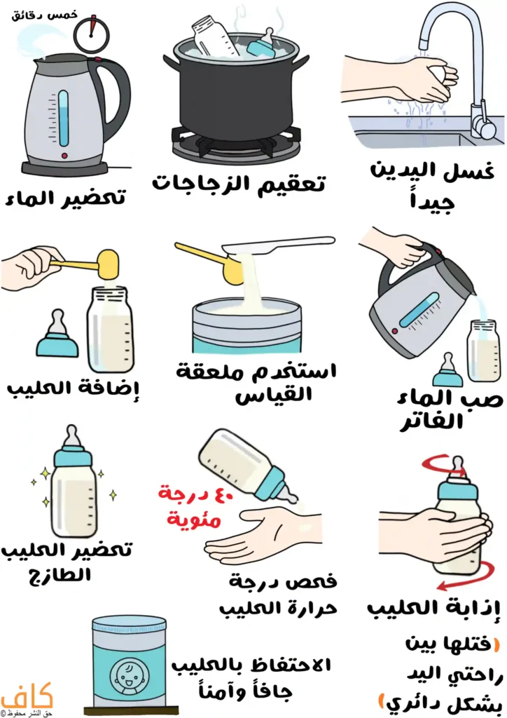 طريقة تحضير حليب الأطفال خطوة بخطوة مع غسل اليدين وتعقيم الزجاجات وتحضير الماء وإذابة الحليب وفحص الحرارة